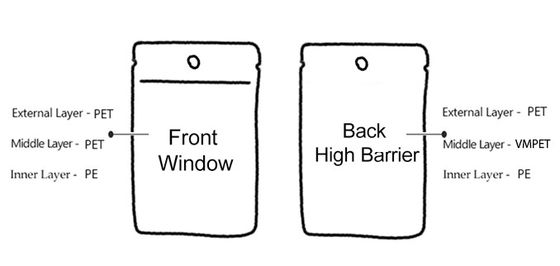 Clear Silver Heat Sealable Aluminium Bags Dengan Tear Notch