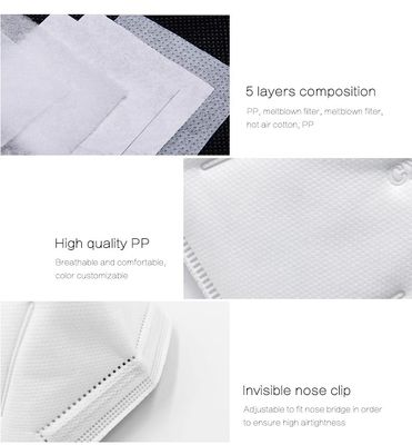 GB2626 Pelindung Putih 3D Lipat 5 Ply KN95 Masker Wajah