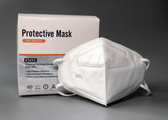Respirator 5 Ply CE FDA GB2626 Bersertifikat Masker Wajah KN95